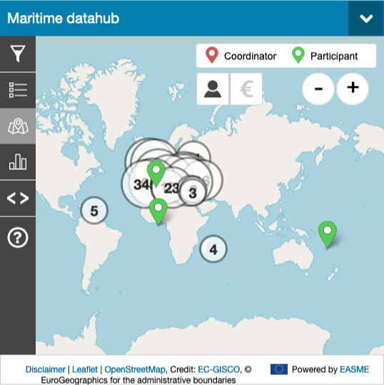 Maritime Datahub